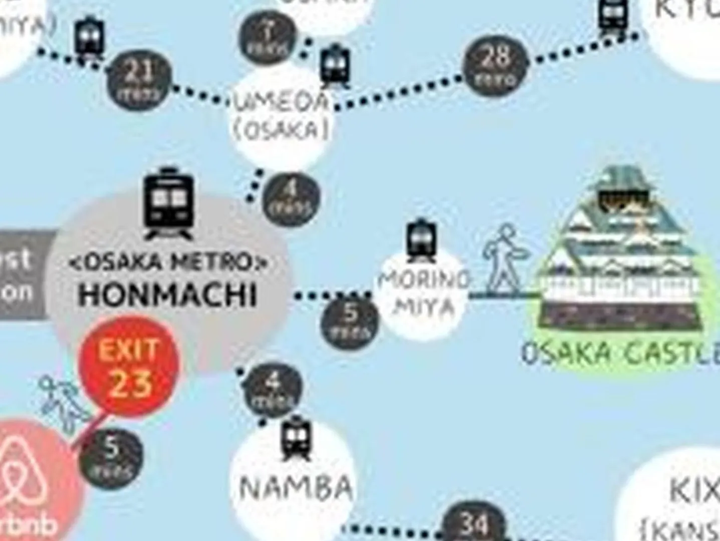 コンフィデンスロン205 Apartment Osaka